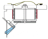 BFX 20 A